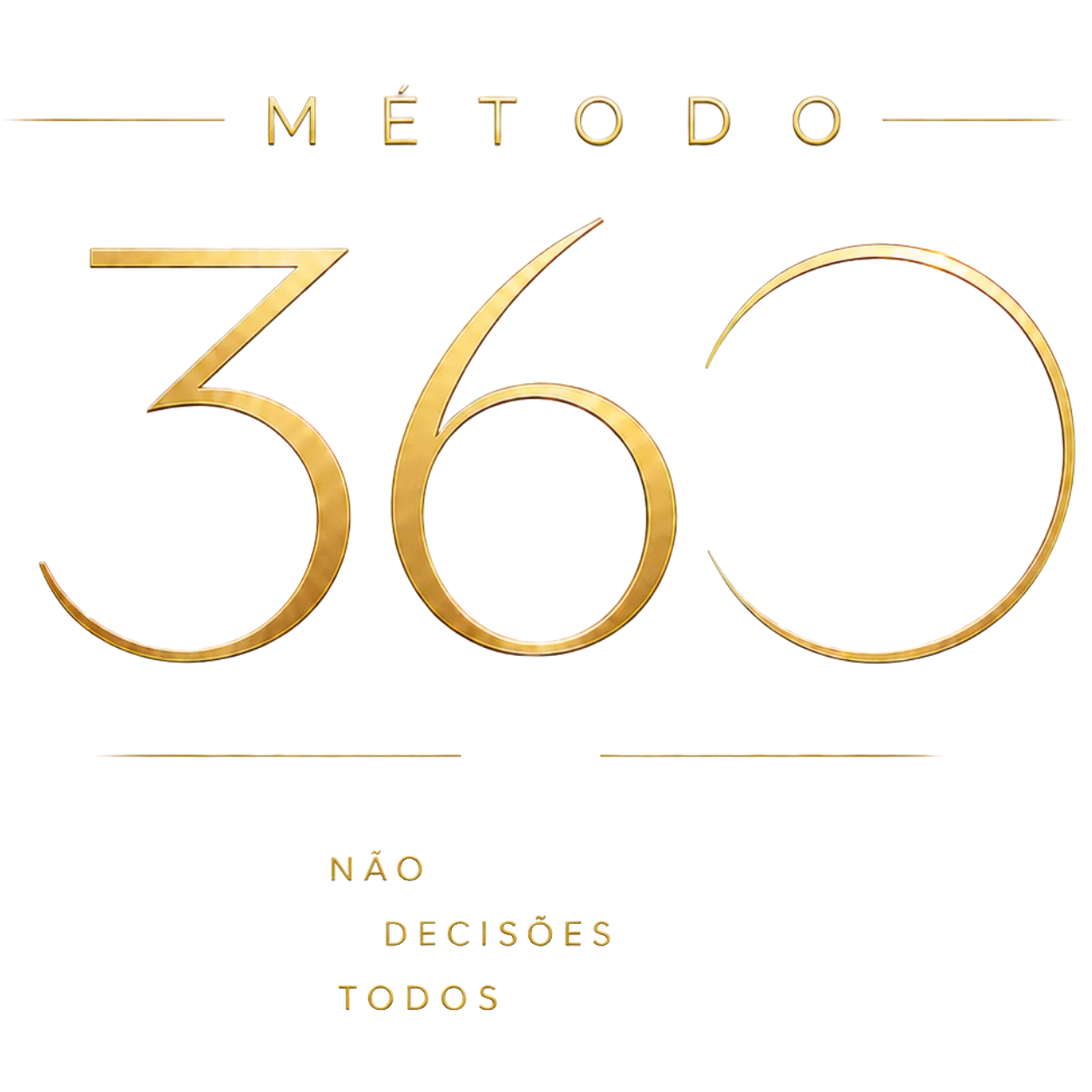 Método Evolução 360° de Julia Fabian