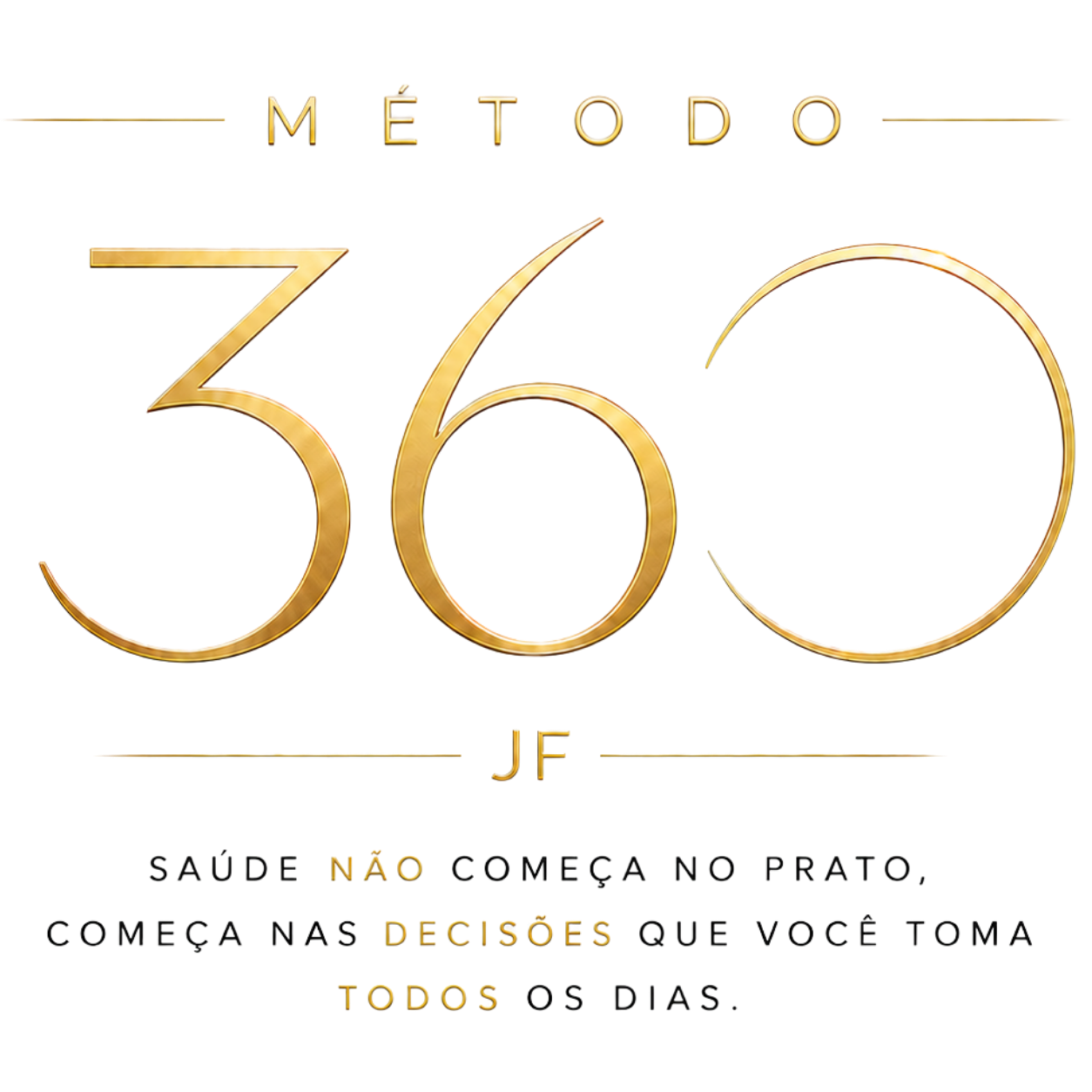 Método Evolução 360° de Julia Fabian